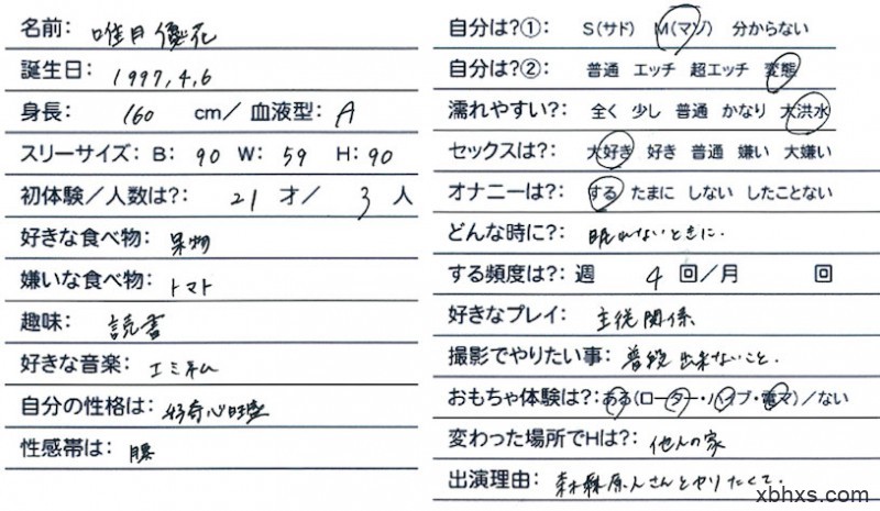 下一代的性爱怪物！蚊香社超H奶新人「唯月优花」即将专属出道！