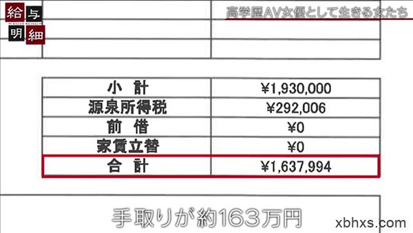 身份曝光、父母也知道拍片后⋯早稲田大学的高材生拍AV的片酬曝光了！ &#8230;